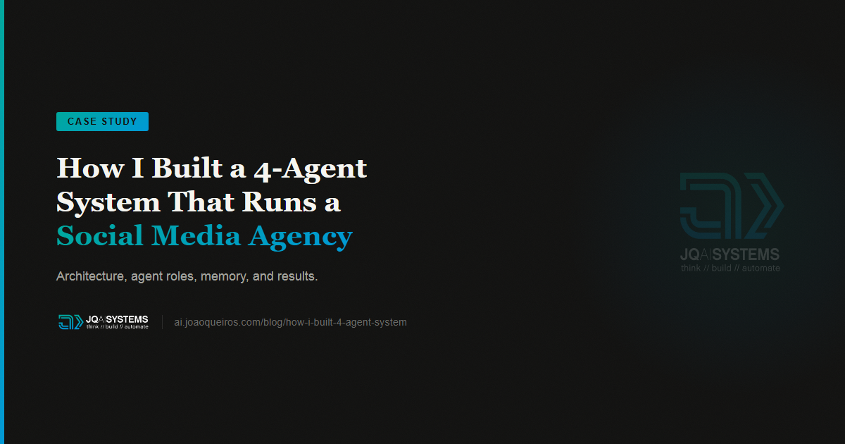 How I Built a 4-Agent System That Runs a Social Media Agency | JQ AI ...