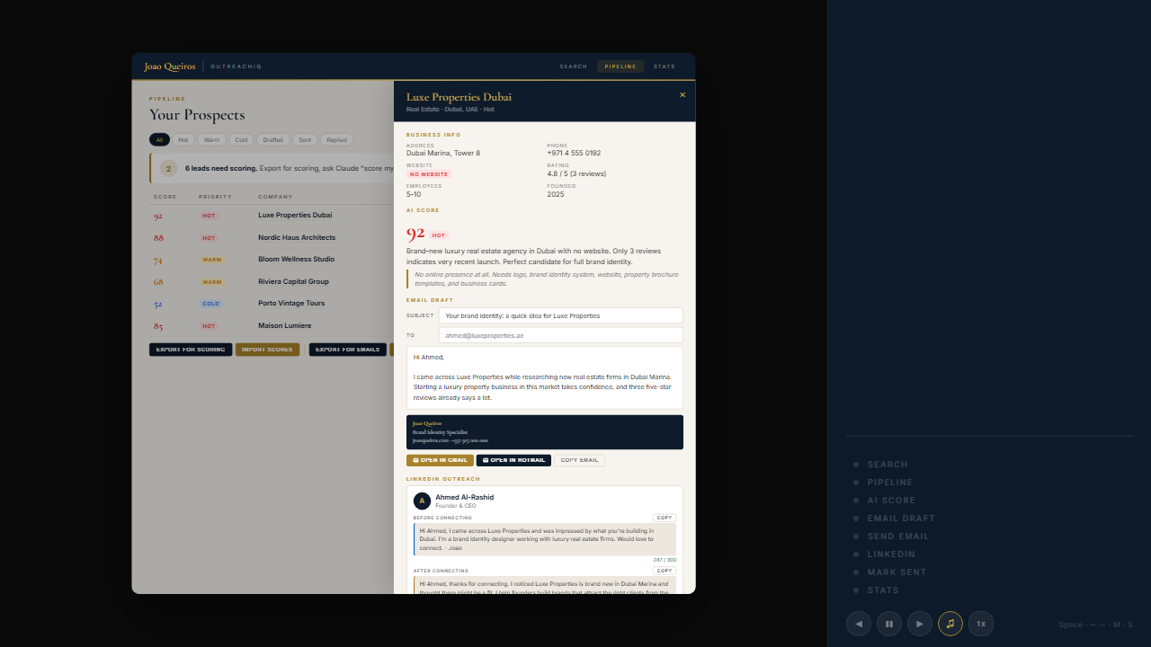 OutreachIQ dashboard showing pipeline with scored leads, AI email draft, and LinkedIn outreach